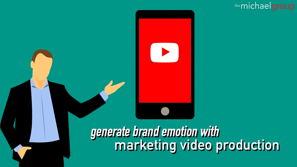 Marketing Video Production